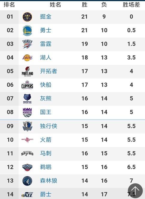 如火如荼进